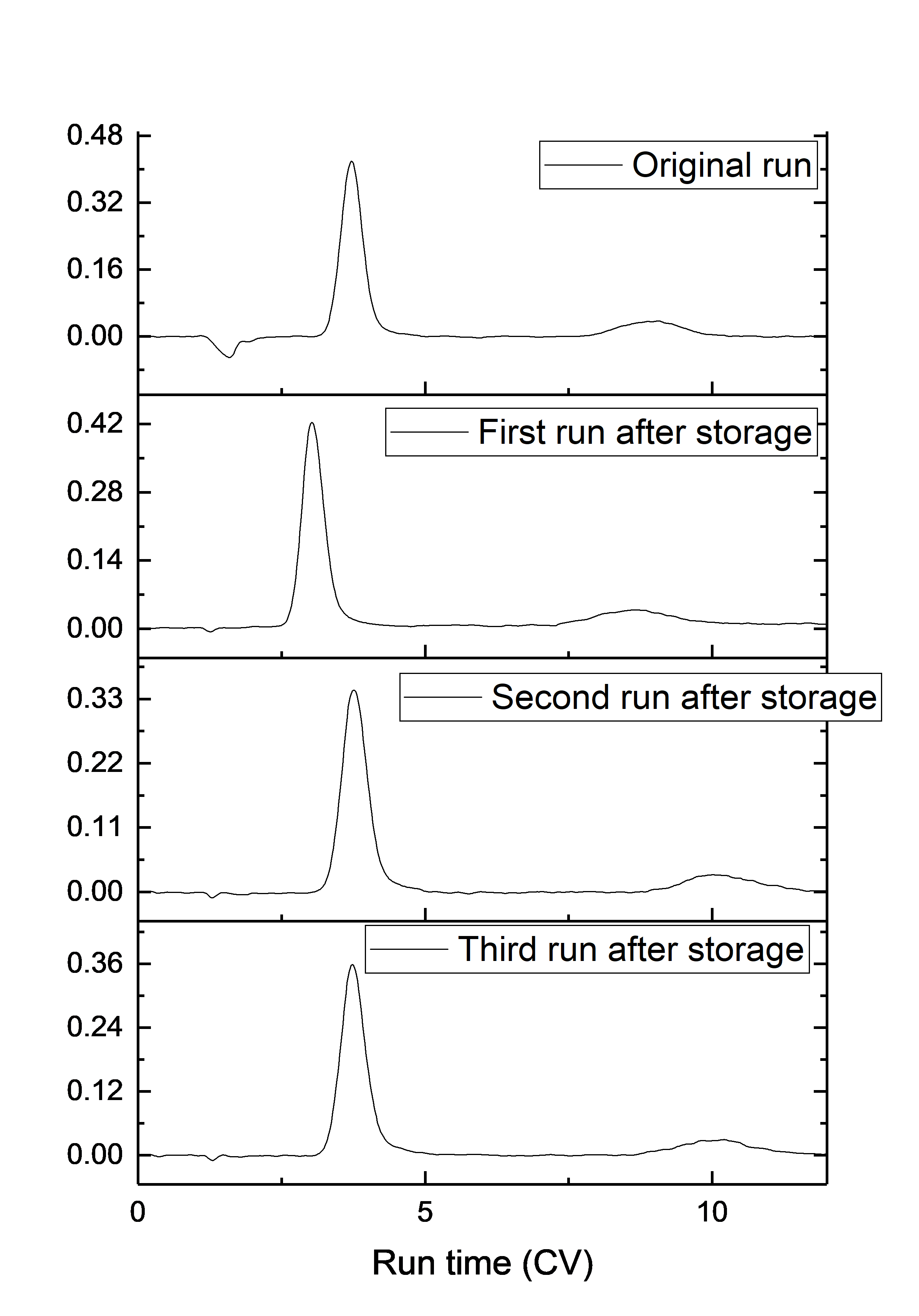 Blog 6.2.21.png