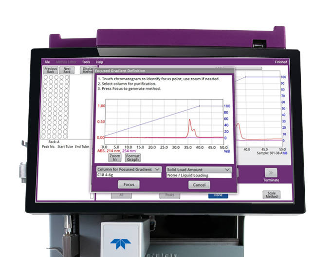 CombiFlash system display