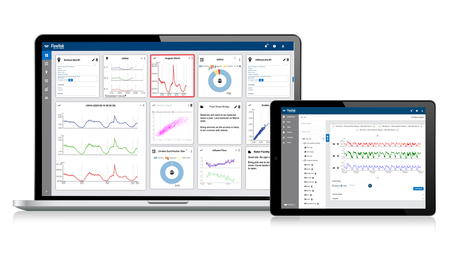 Flowlink on devices